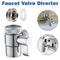 Faucet Valve Diverter