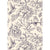 Ink Birds Adhesive Wallpaper
