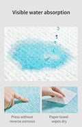 Disposable Waterproof Diaper Changing Mat