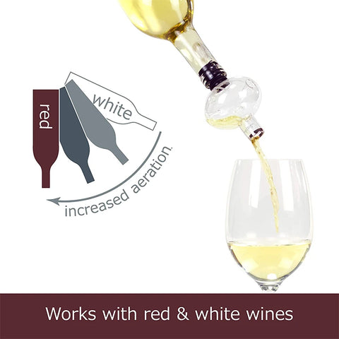 WineWave In-Bottle Aerator & Decanter Spout
