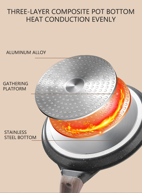 Non-Stick Stone Crepe Pancake Pan