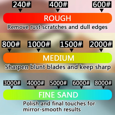 Professional Knife Sharpener Stone