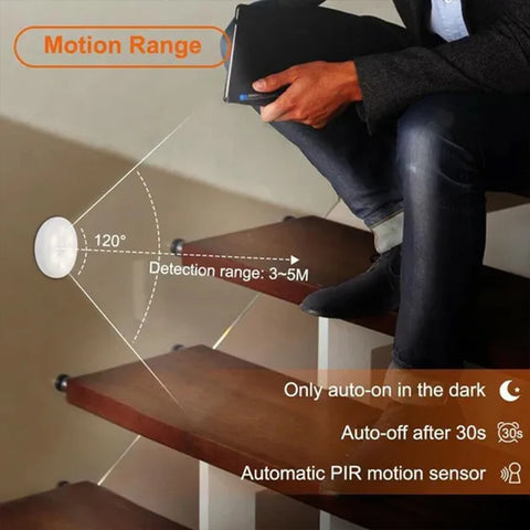 Motion Sensor LED Night