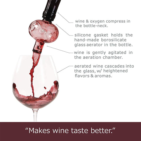 WineWave In-Bottle Aerator & Decanter Spout