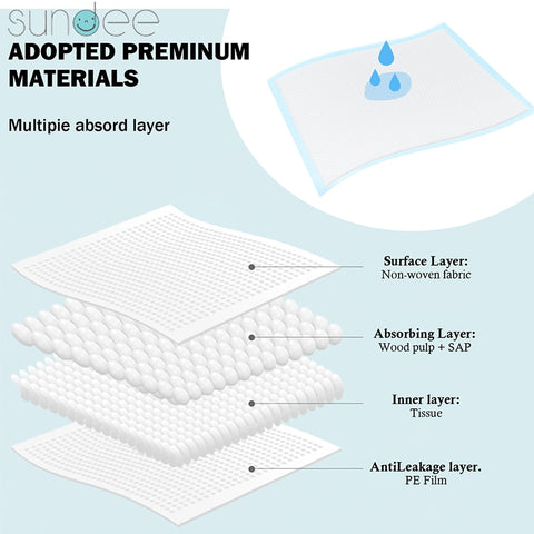 Disposable Diaper Changing Liner Pad