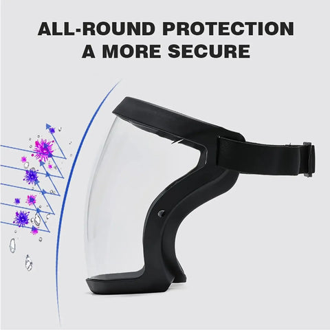 Facial Mask Protector