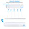 Retractable Clothes Dryer