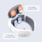Smart Neck Shoulder Massager