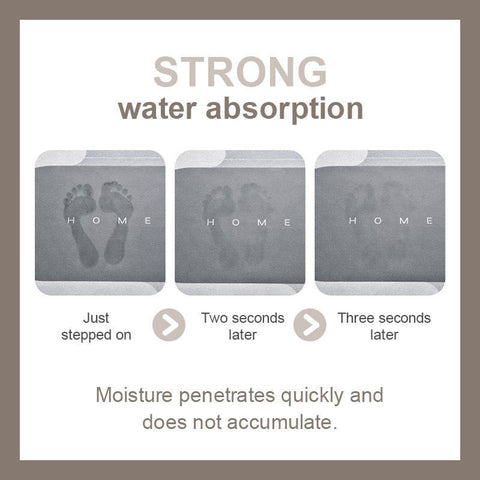 Super Absorbent Non Slip Floor Mat