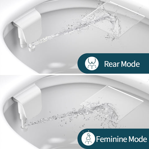 Non-Electric Toilet Washer