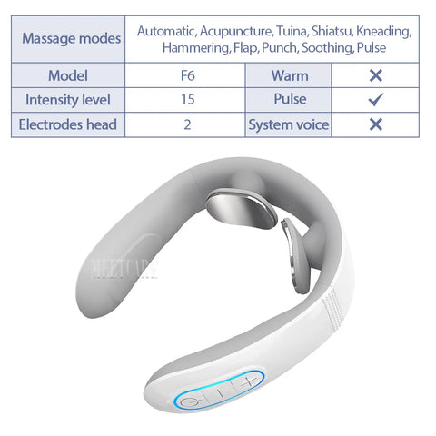 Smart Neck Shoulder Massager
