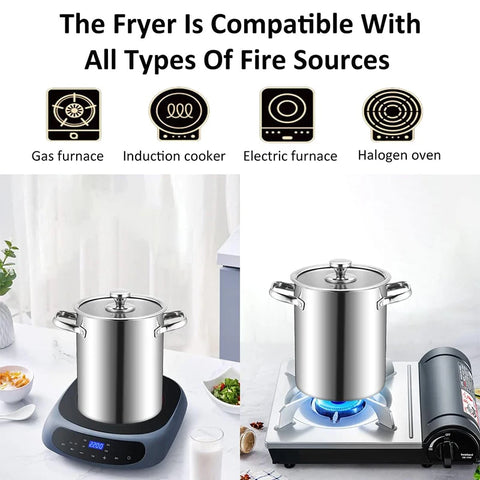 ChefMax Fryer Pan