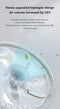 Ceiling Fan LED Light