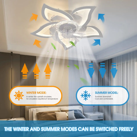 Fanora LED Room Cooler