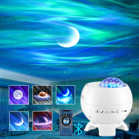 NovaSphere Projector