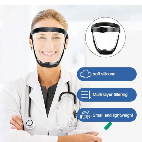 Facial Mask Protector