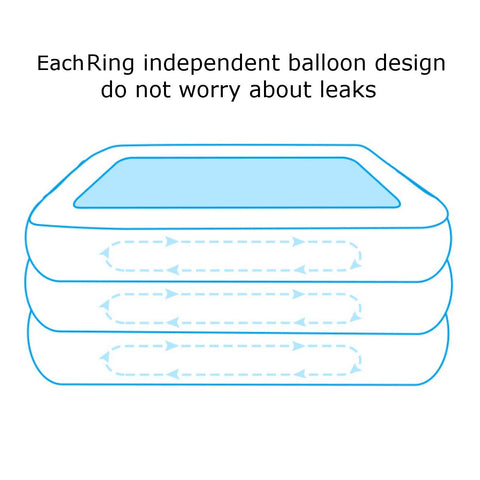 Inflatable Swimming Pool