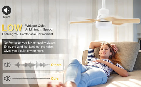 SoffittoGlow E27 Fan Light