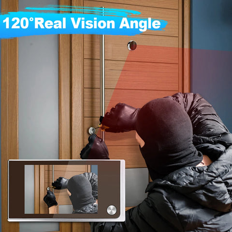 VisionBell Deurspion