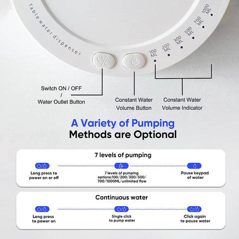 Smart Water Dispenser