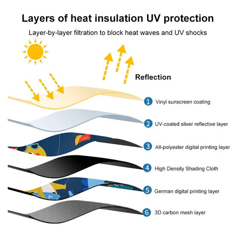 Cartoon Car Sun Shade Curtain