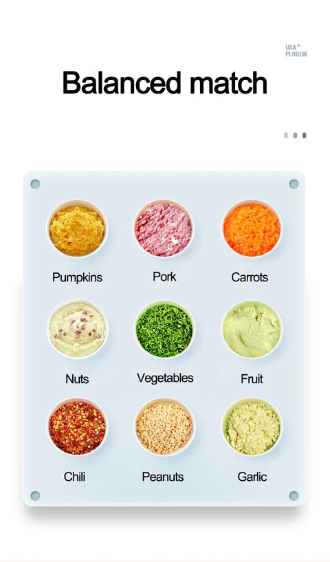 300ml Portable Food Processor