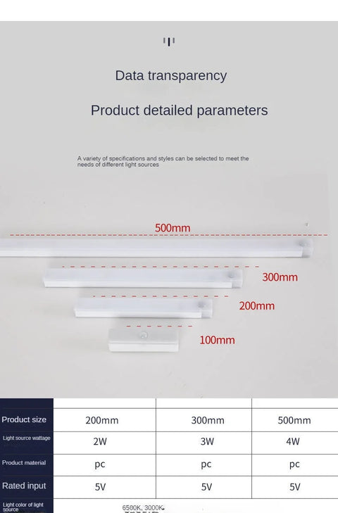 Motion Sensor Lights