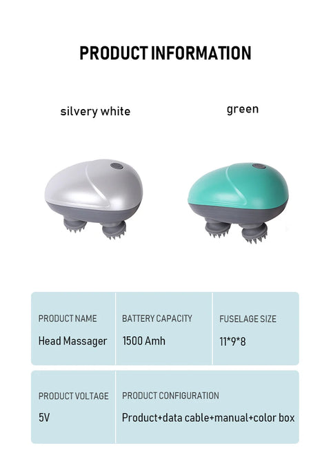 Electric Massager