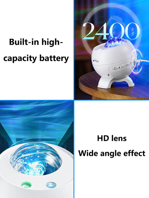 NovaSphere Projector