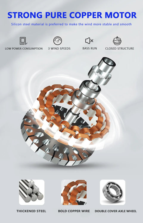 Fanora LED Room Cooler