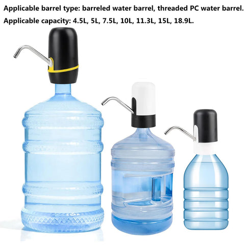Automatic Water Dispenser