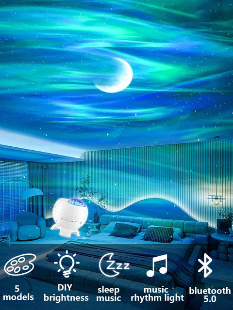 NovaSphere Projector