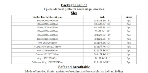 CompleteGuard Mattress Protector