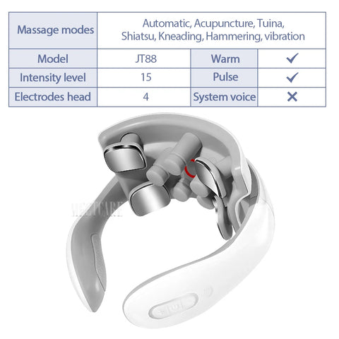 Smart Neck Shoulder Massager