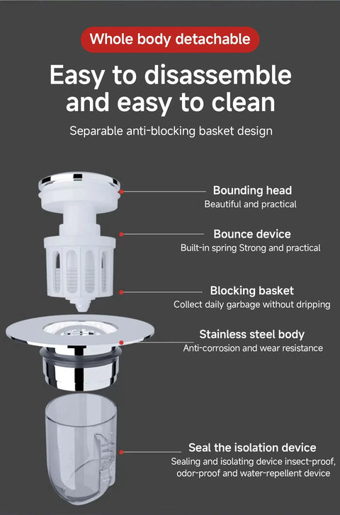 Sink Strainer