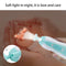 Trimzy™ Baby Nail Care Set