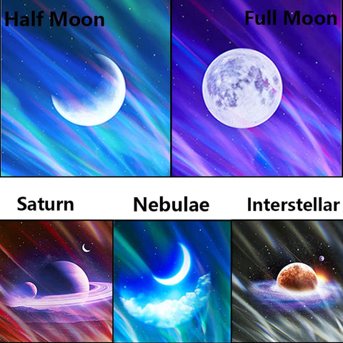 NovaSphere Projector