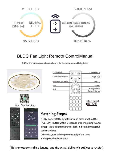 New Ceiling Fan Light