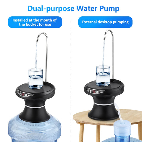 Automatic Water Dispenser