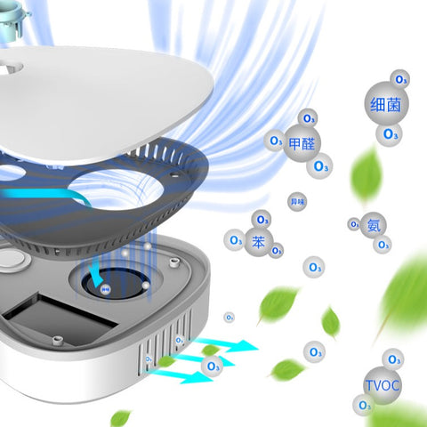 Fridge Ozone Sterilizer Air Purifier