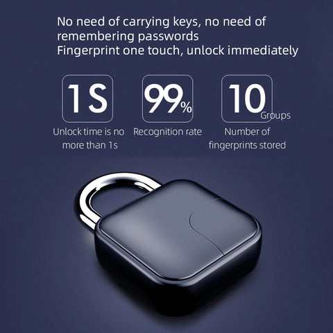 Smart Fingerprint Lock