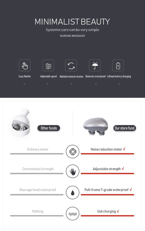 Electric Massager