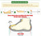 Children Anti-slip Shoes