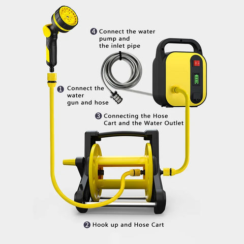 Portable Electric Water Pump