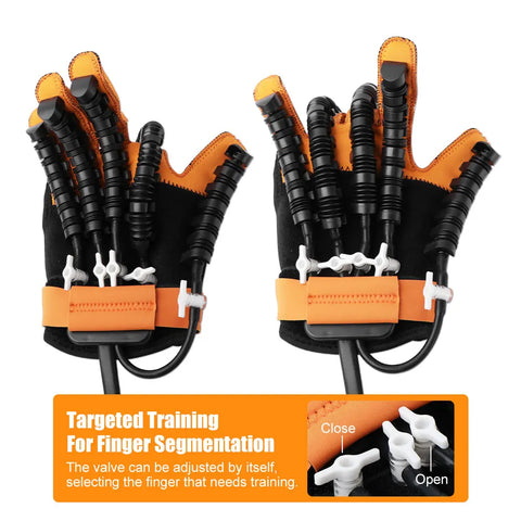 Rehabilitation Robot Gloves