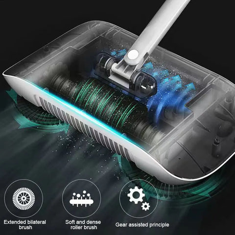 Floor Mop Cleaning Machine