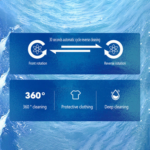 USB Mini Washing Machine Turbo