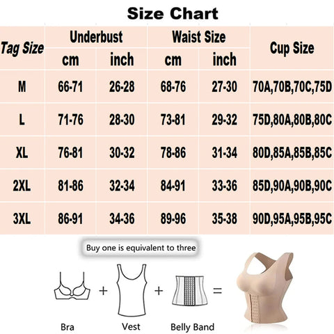 3-in-1 Shapewear