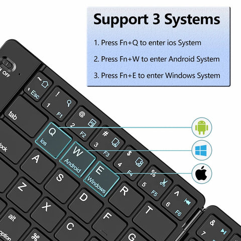 TapGo Mobile Keyboard