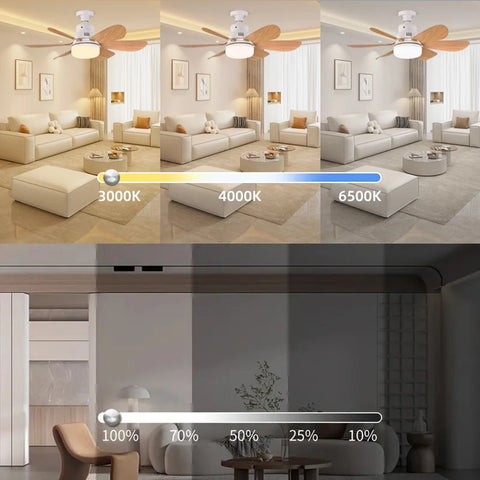 SoffittoGlow E27 Fan Light